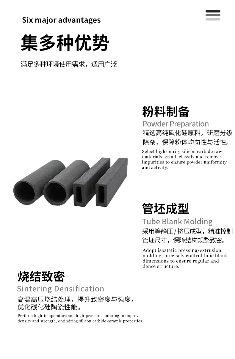 陶瓷管 宜兴伟民 碳化硅陶瓷管 - 4