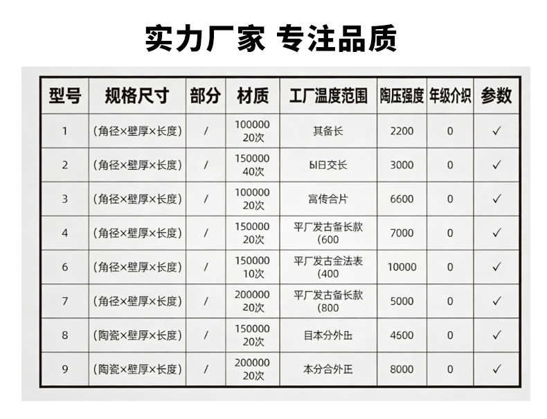 陶瓷管 宜兴伟民宜兴伟民 陶瓷法兰管 - 6