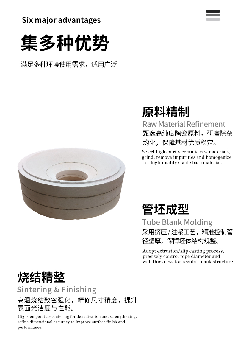 陶瓷管 宜兴伟民 陶瓷管结构件 - 4