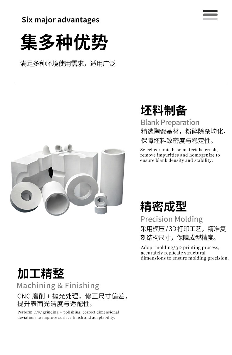 陶瓷管 宜兴伟民 陶瓷管结构件加工 - 4
