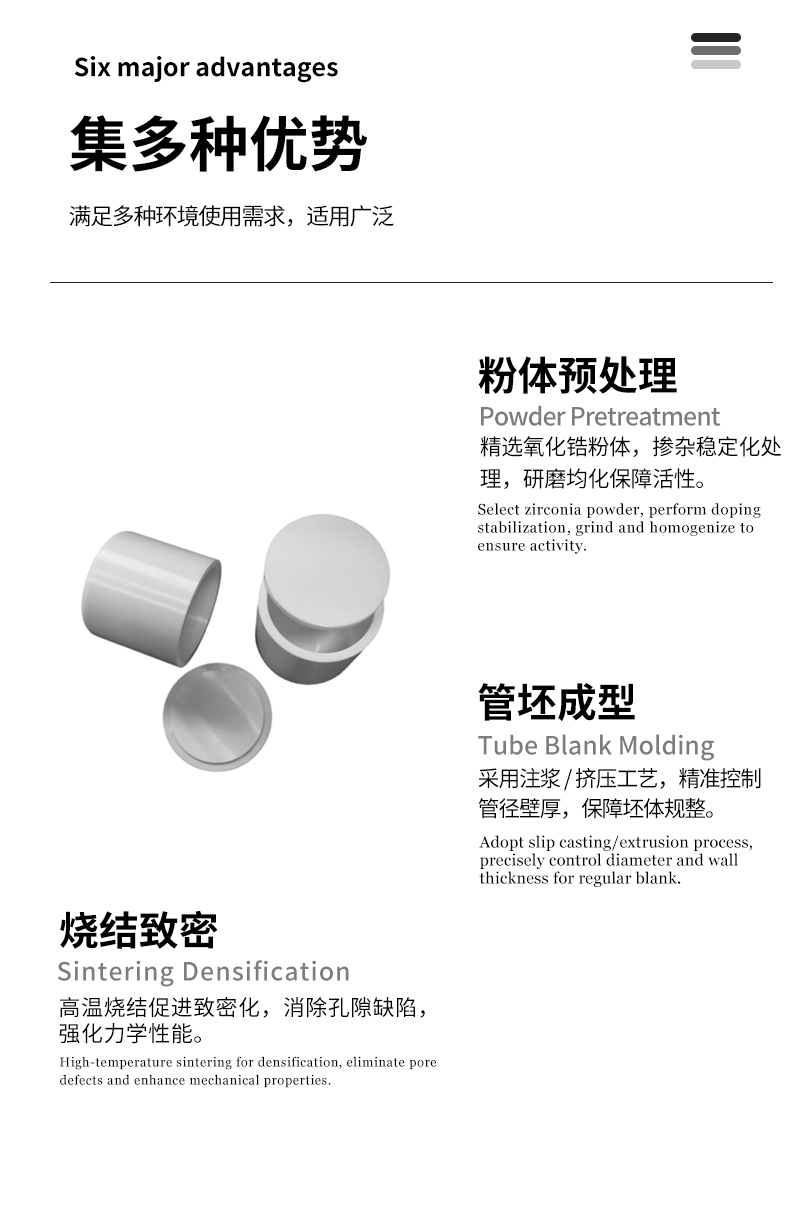 宜兴伟民 陶瓷管 氧化锆陶瓷管 精细陶瓷 绝缘陶瓷管 陶瓷丝管 - 4