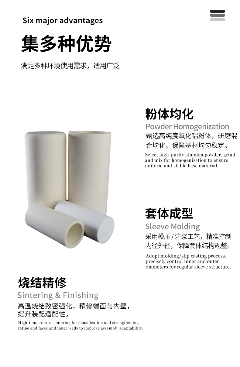 氧化铝陶瓷管套 - 4