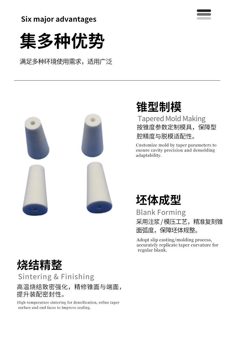 陶瓷管 宜兴伟民 锥形陶瓷管 - 4
