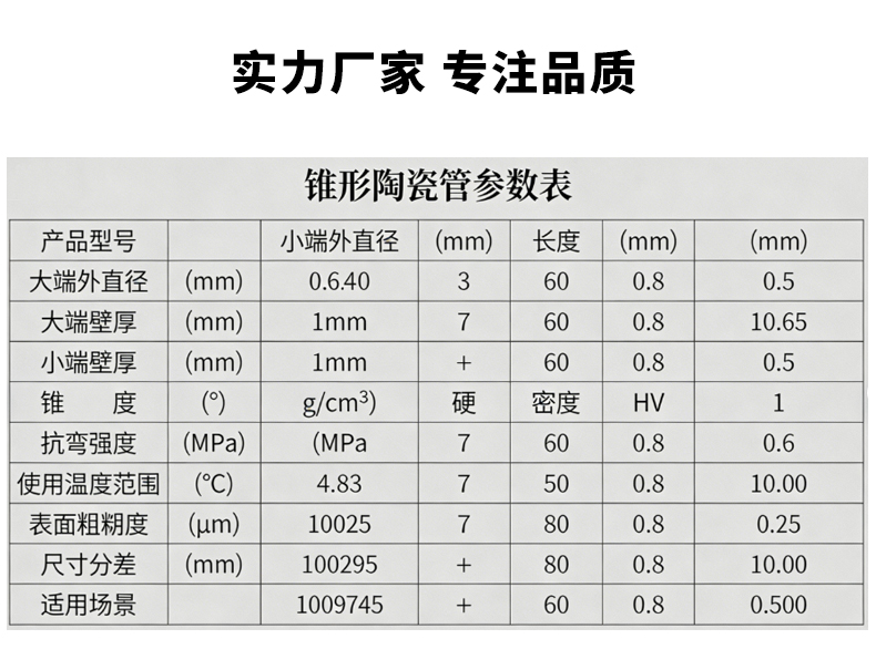 陶瓷管 宜兴伟民 锥形陶瓷管 - 6