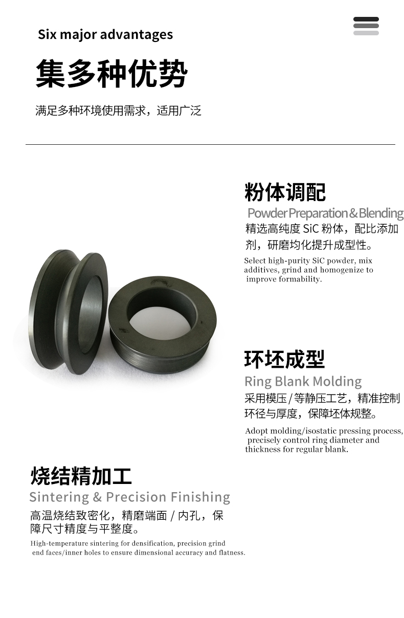 陶瓷环 宜兴伟民 碳化硅陶瓷环 - 4