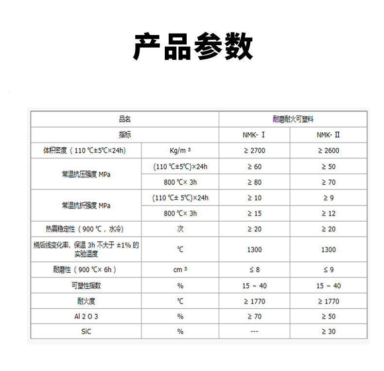 可塑料 高强耐磨耐火可塑料 - 6