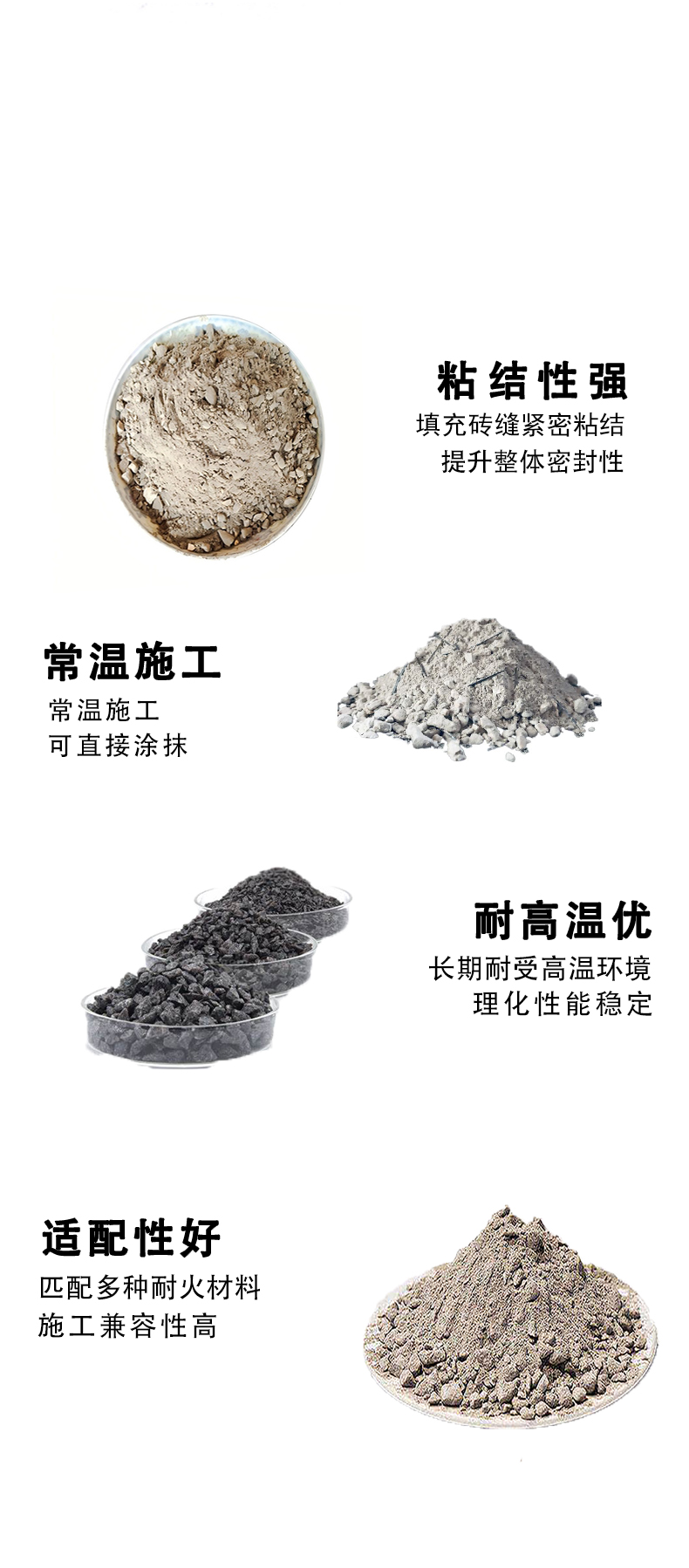 不定型耐火材料-浇注料 宜兴伟民耐火材料\高炉大修用耐火泥浆 - 5