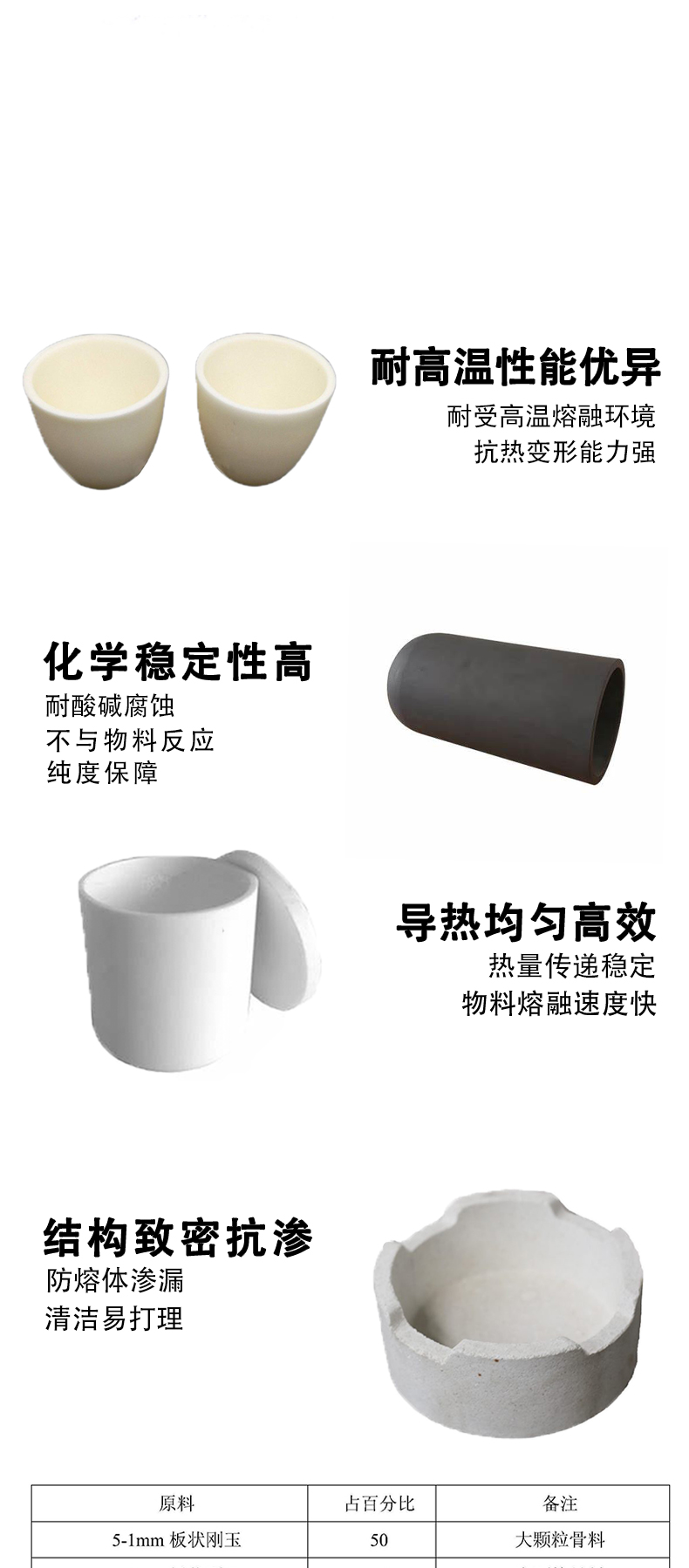 坩埚 莫来石坩埚 刚玉坩埚 刚玉匣钵 高温匣钵 - 5