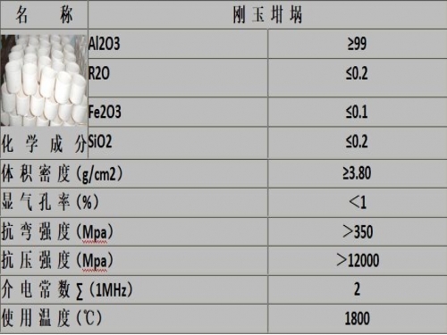 刚玉坩埚