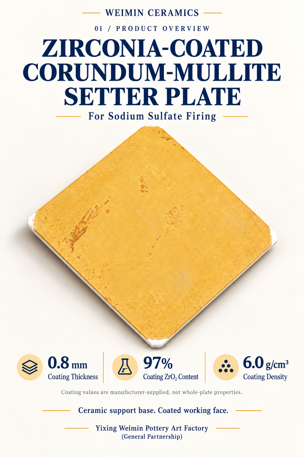 Zirconia-Coated Corundum-Mullite Setter Plate - 1