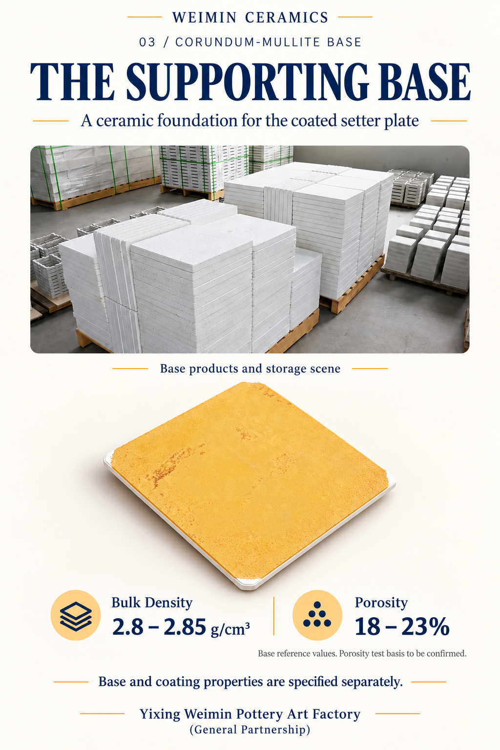 Zirconia-Coated Corundum-Mullite Setter Plate - 3
