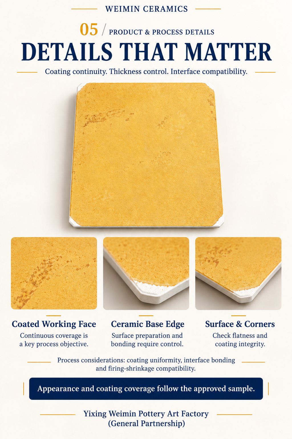 Zirconia-Coated Corundum-Mullite Setter Plate - 5