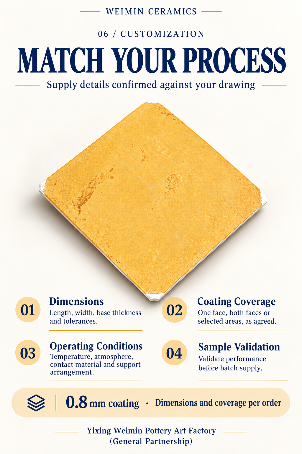 Zirconia-Coated Corundum-Mullite Setter Plate - 6