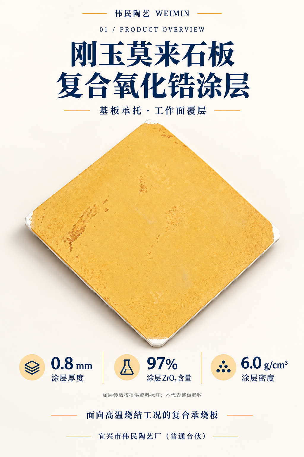 刚玉莫来石复合氧化锆涂层承烧板 - 1
