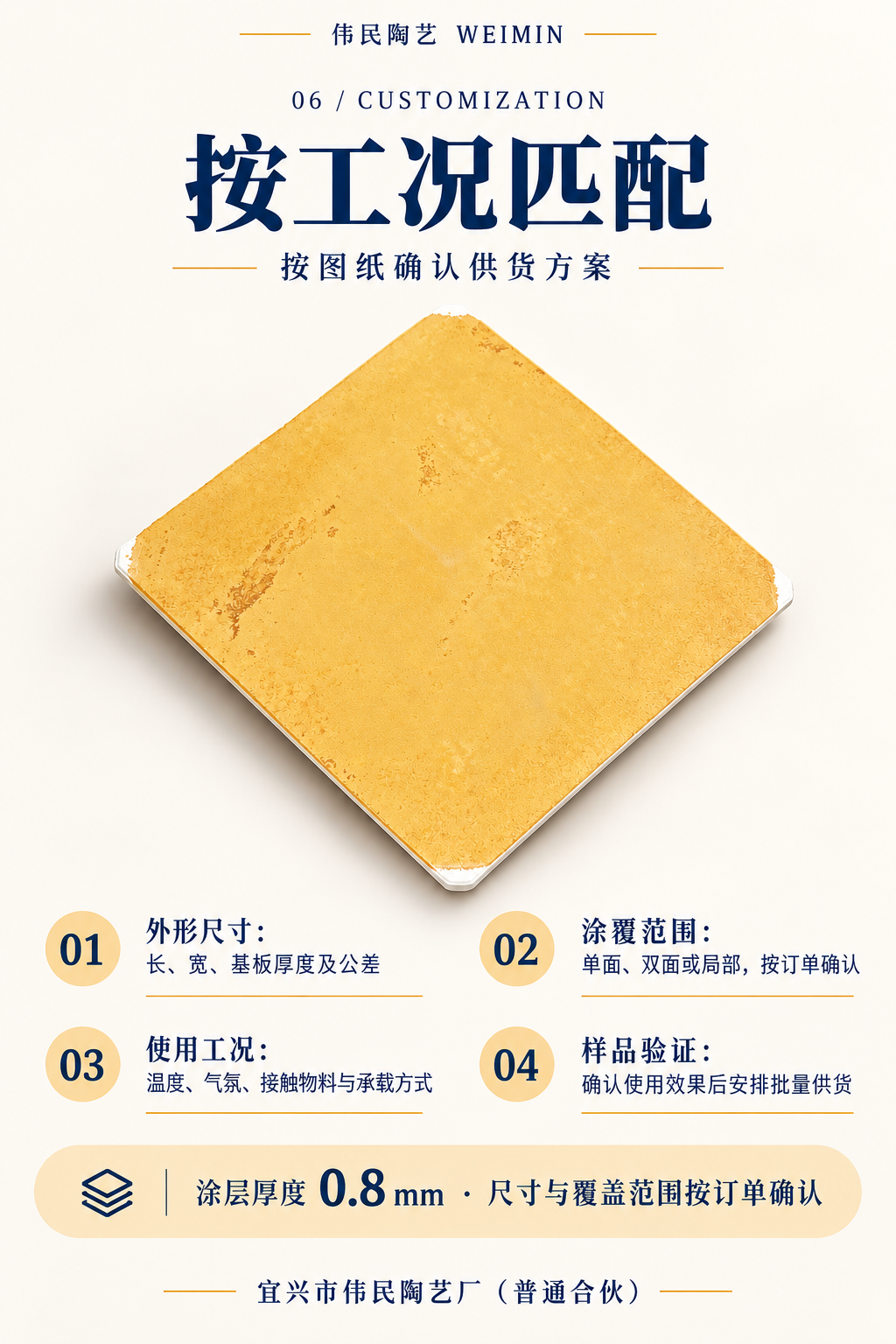 刚玉莫来石复合氧化锆涂层承烧板 - 6