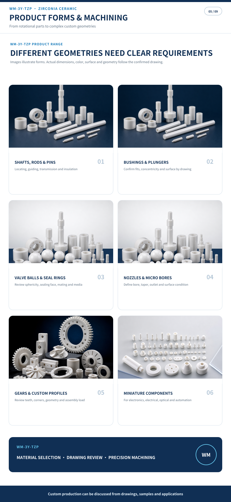 Zirconia Technical Ceramic Part - 5