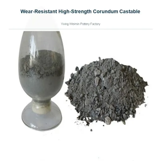 Wear-Resistant High-Strength Corundum Refractory Castable
