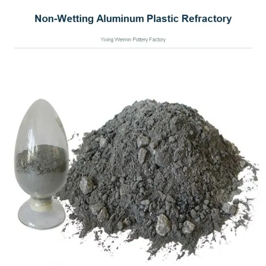 Non-Wetting Aluminum Plastic Refractory