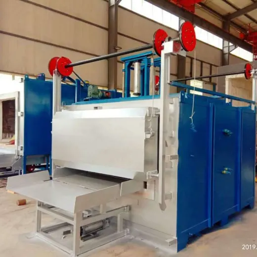 Custom Box Furnace