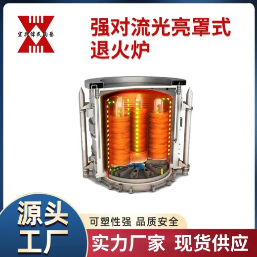强对流光亮罩式退火炉